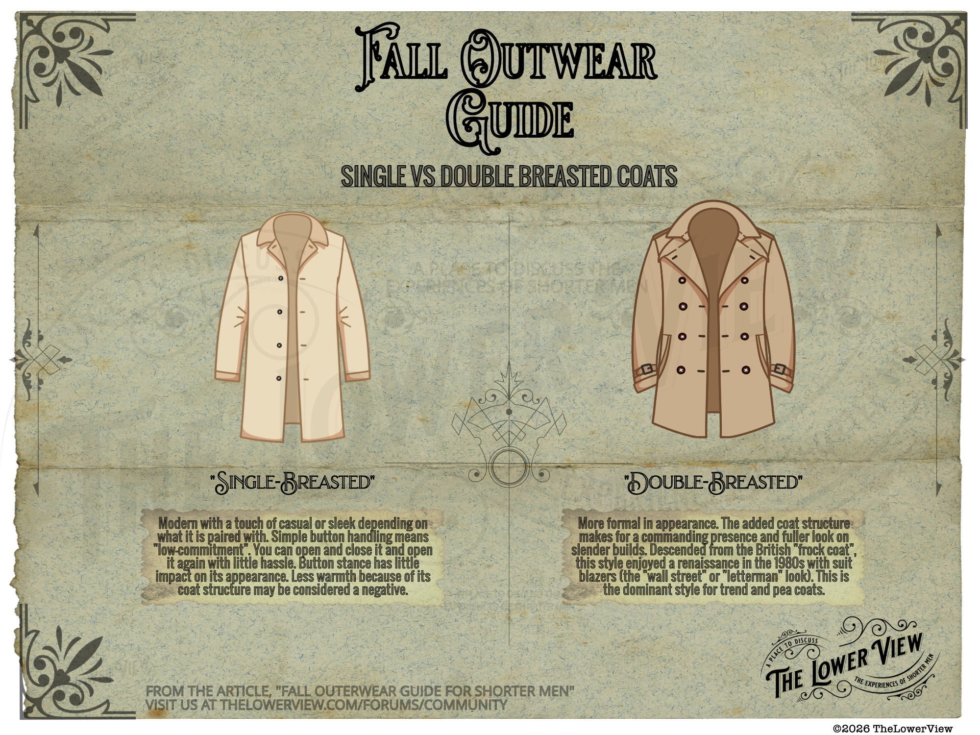 Fall Outwear Coat Guide For Shorter Men | Single vs Double Breasted Trench Coats